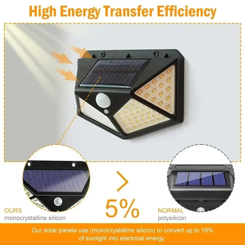 Lumova Solar Motion Spotlight