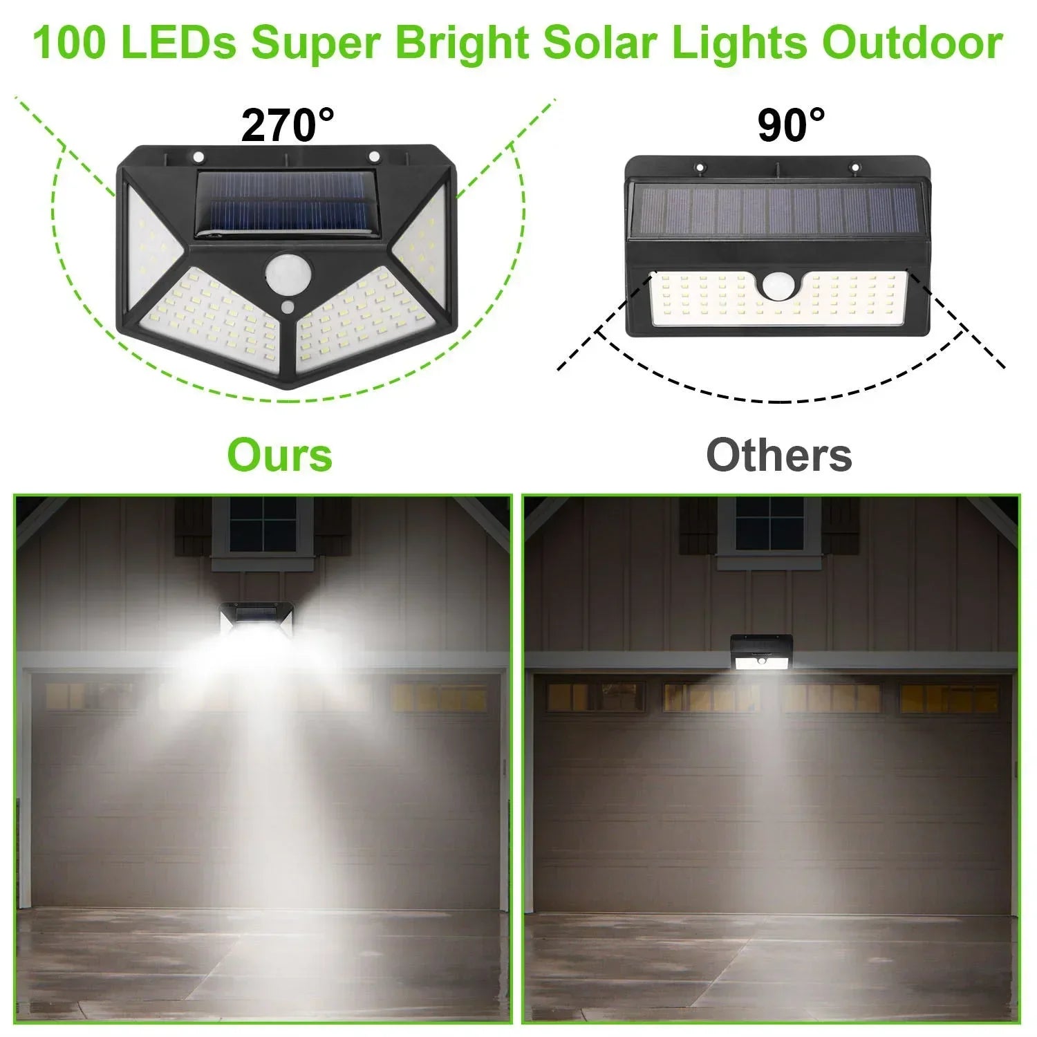 Lumova Solar Motion Spotlight