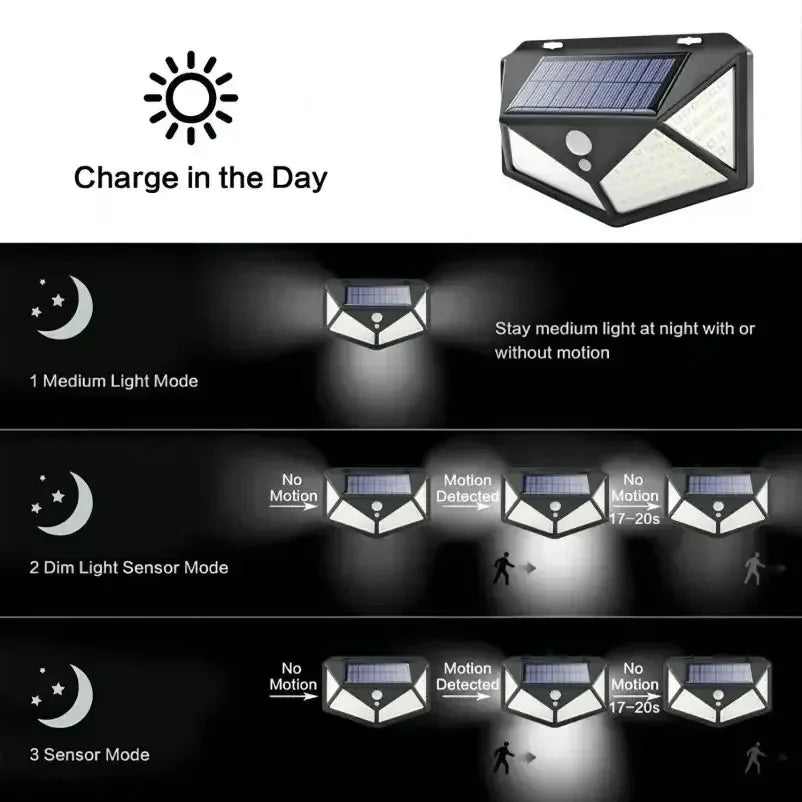 Lumova Solar Motion Spotlight