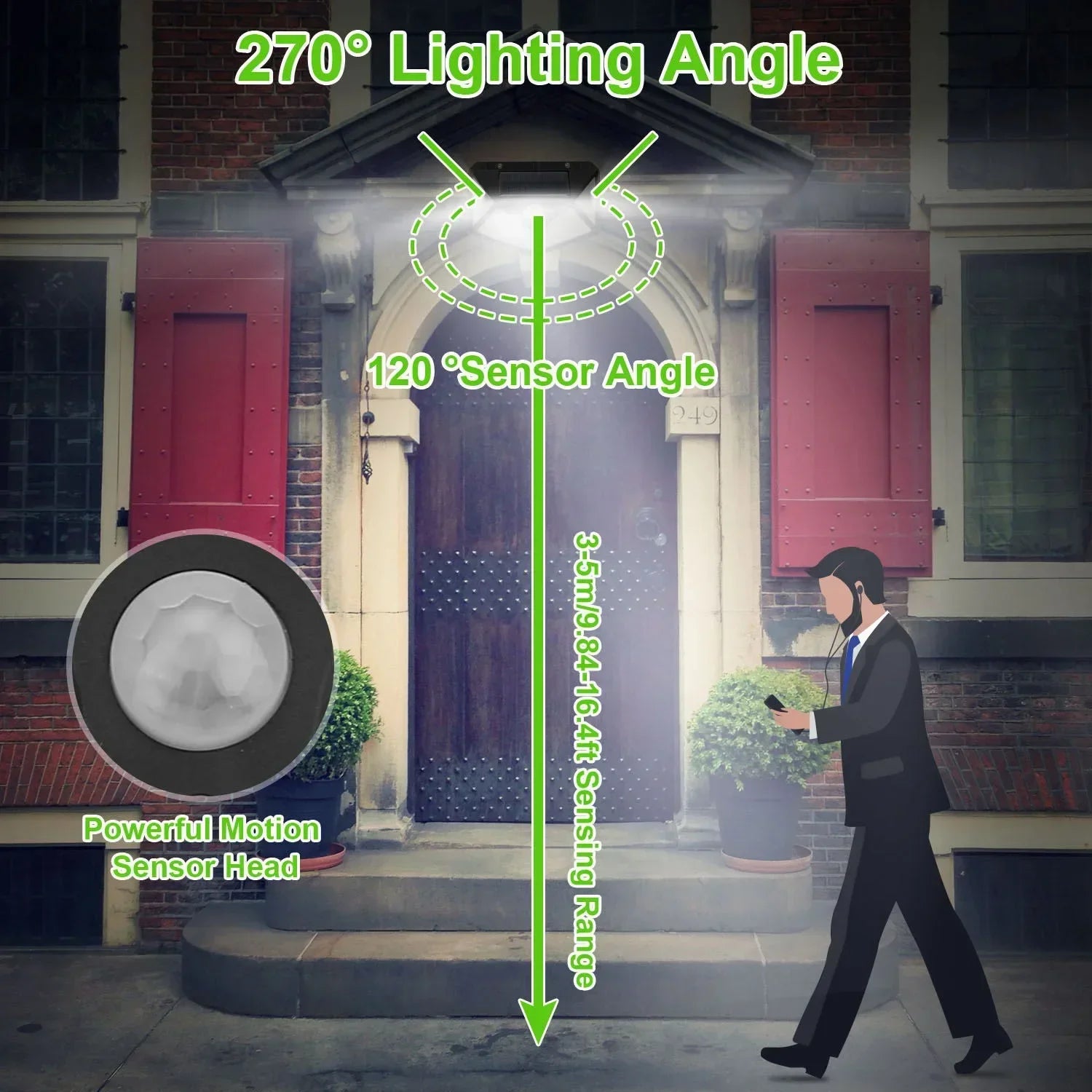 Lumova Solar Motion Spotlight